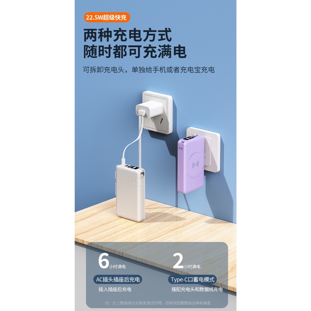 磁吸無線充電寶大容量20000毫安自帶線插頭移動電源支持快充-細節圖8