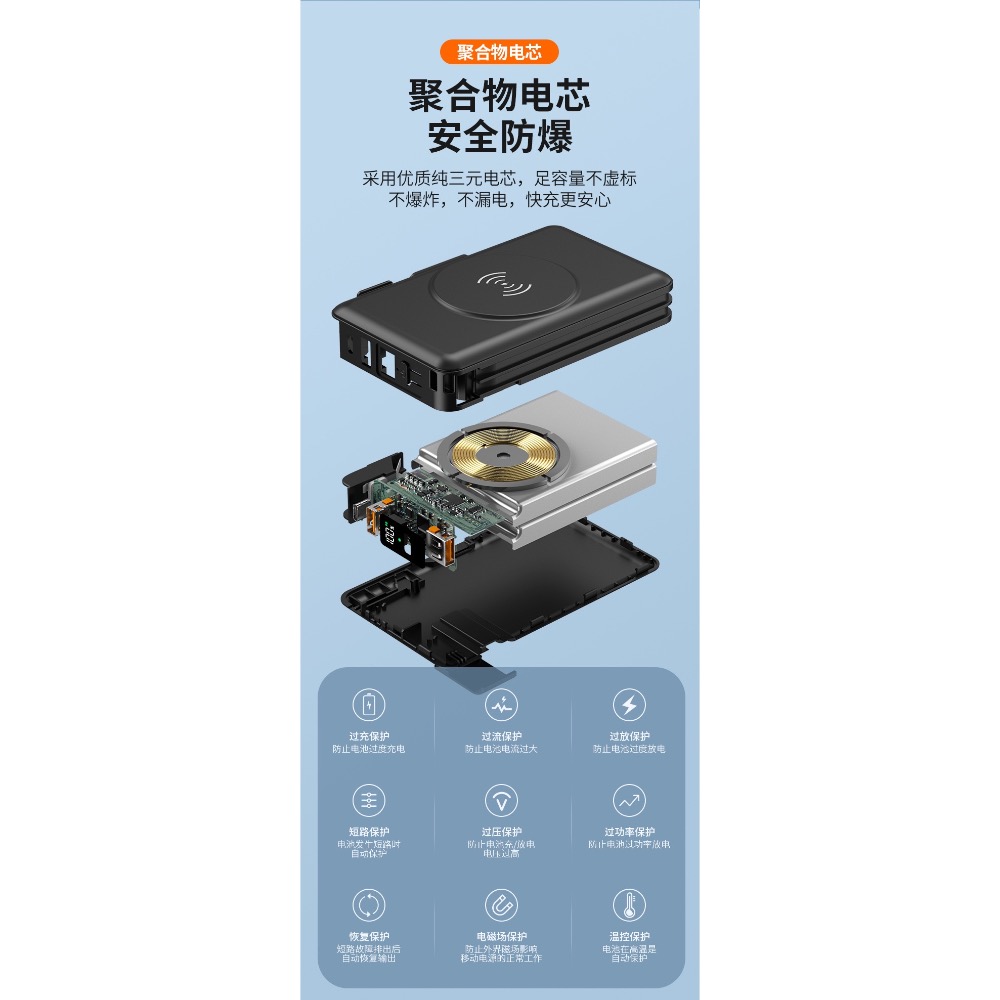 磁吸無線充電寶大容量20000毫安自帶線插頭移動電源支持快充-細節圖10