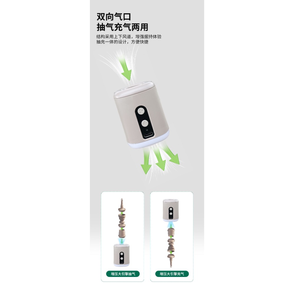 (買即送4尺寸真空收納袋) 戶外多功能便攜電動迷你泵帶照明帶燈鋰電長續航氣墊無線抽充氣泵-細節圖7