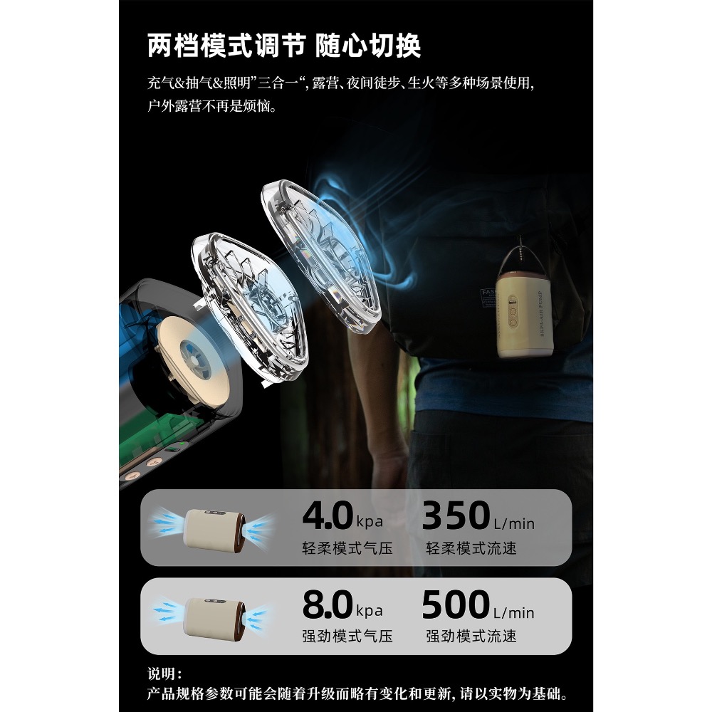(買即送4尺寸真空收納袋) 戶外多功能便攜電動迷你泵帶照明帶燈鋰電長續航氣墊無線抽充氣泵-細節圖9