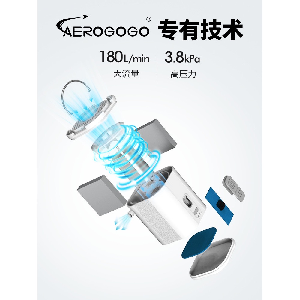 (買即送4尺寸真空收納袋) GIGA PUMP Tiny戶外迷你便攜充氣泵露營氣泵游泳圈睡墊電動打氣機-細節圖3