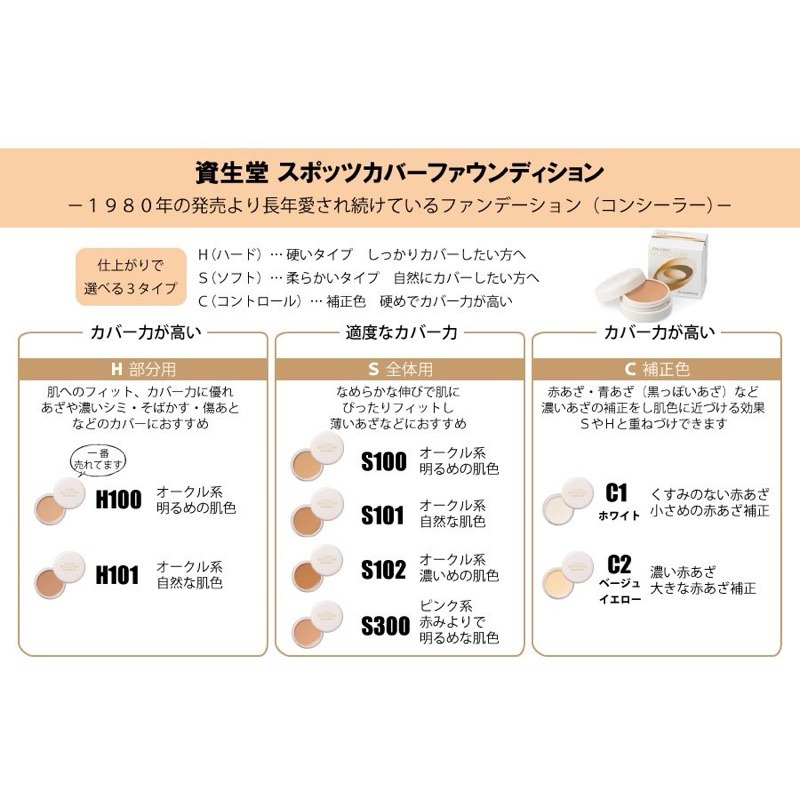日本資生堂 SHISEIDO Spotscover 遮瑕膏 20g S100 S101 H100 H101-細節圖2