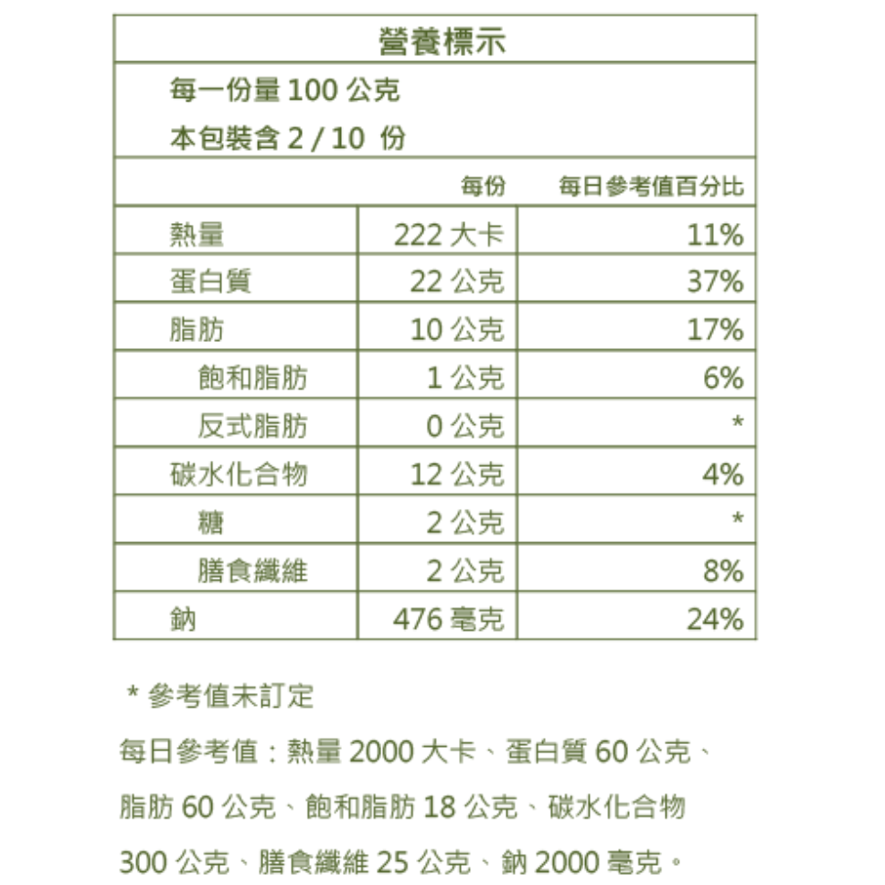 【萊素客棧】愛家康養 天香吉950g 無麩質 非基改 愛家康養 素食 全素 冷凍-細節圖5