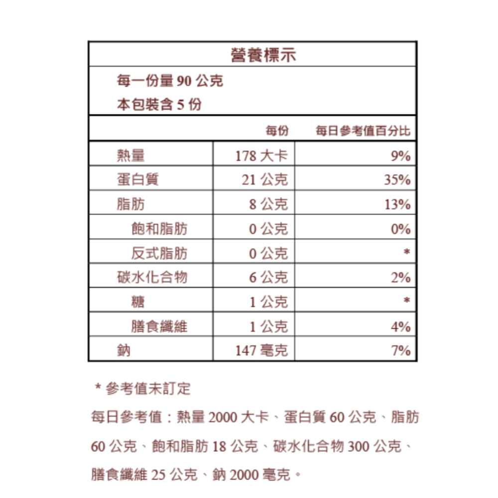 【萊素客棧】愛家康養 年年有餘450g 無香精配方 無麩質 非基改 全素 素食 冷凍-細節圖6