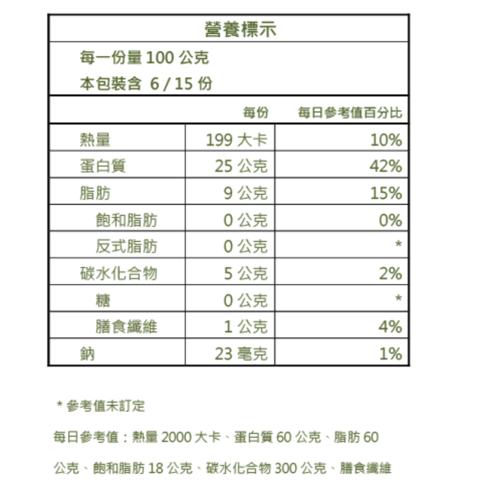 【萊素客棧】愛家康養 愛家非基改豆包1.5kg 無香精配方 無麩質 非基因黃豆 鮮嫩美味 營養衞生 全素 素食-細節圖3