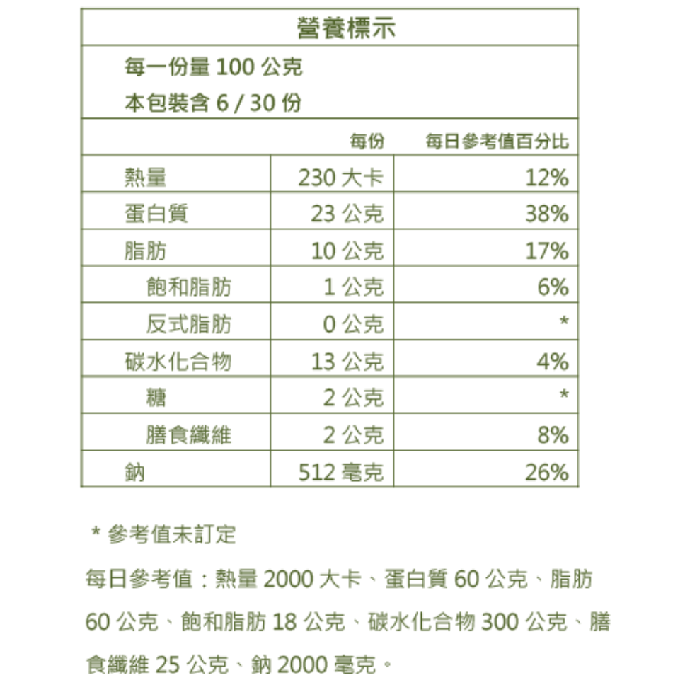 【萊素客棧】愛家康養 燉洋樂600g 炸 全素 素食-細節圖3