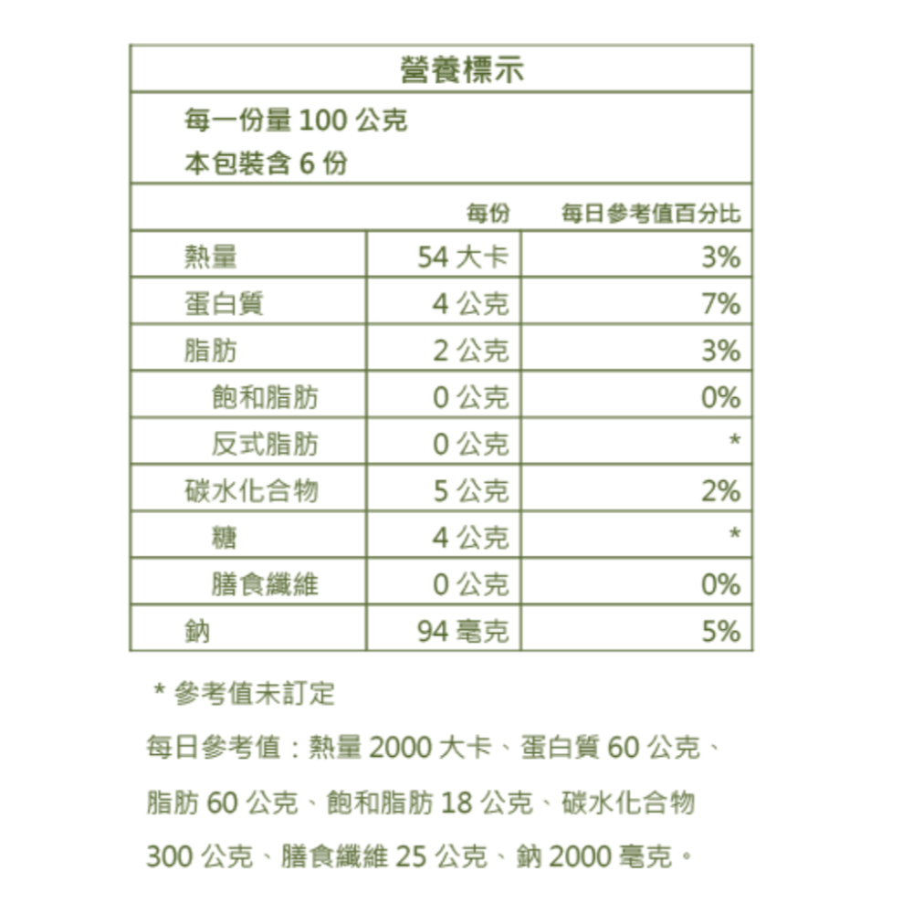 【萊素客棧】愛家康養 純素培根600g 早餐 中餐 晚餐 全素 素食-細節圖5