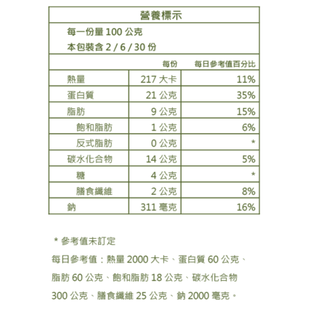 【萊素客棧】愛家康養 素吉丁600g 未炸 美味料理 全素 素食-細節圖2