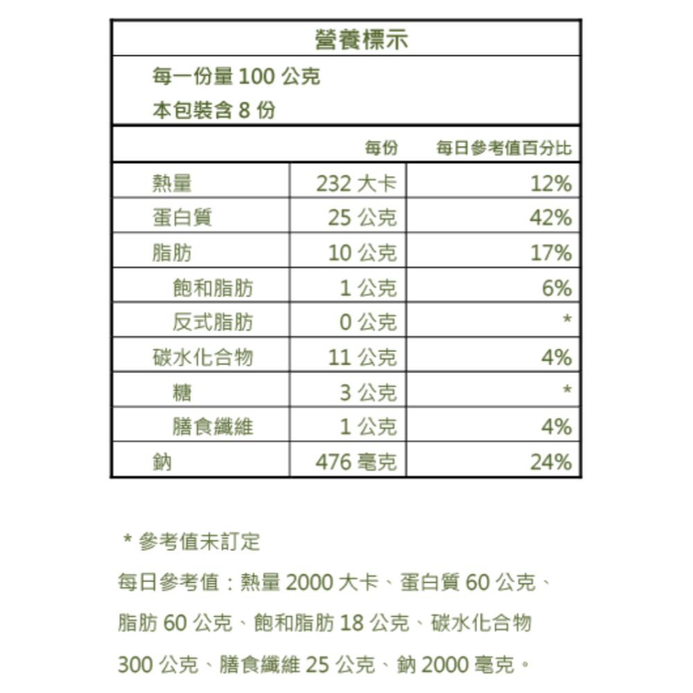 【萊素客棧】愛家康養 鮮味雪餘800g 歐美配方 質地細軟 獨門料理配方 真材實料 全素 素食-細節圖4