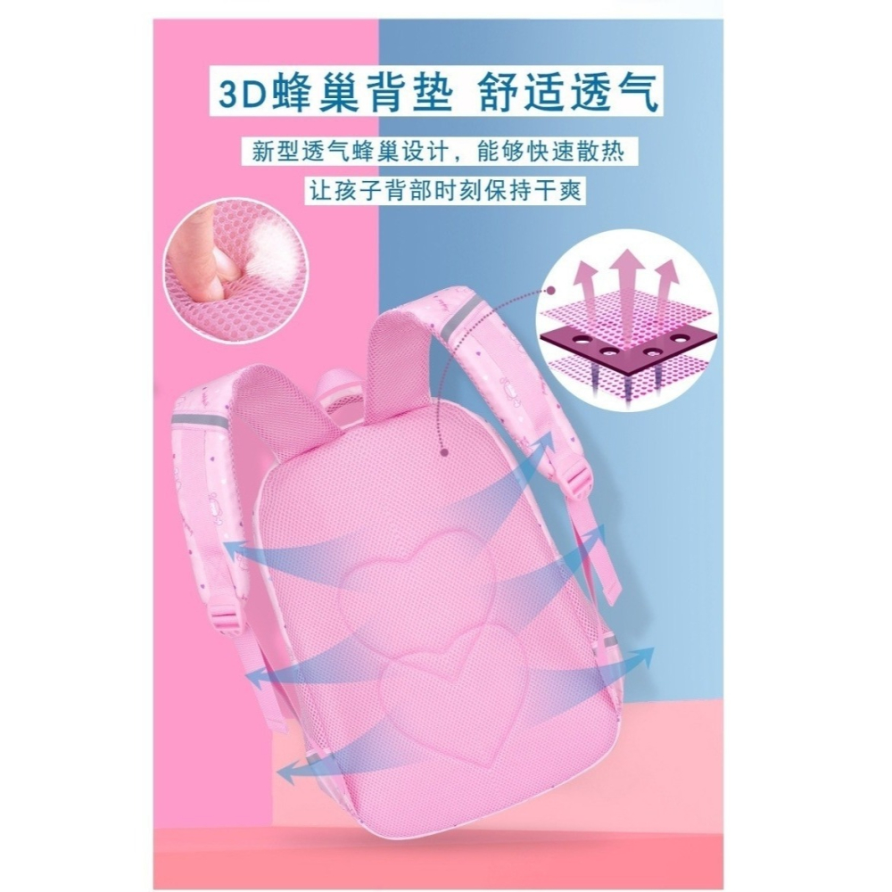 台灣現貨 兒童書包 冰箱式側開門書包 小學生書包-細節圖4