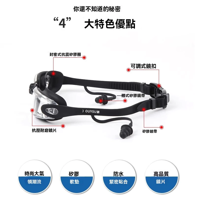 臺灣現貨24H出貨🚚專業游泳套組 男生泳褲+泳帽+蛙鏡👉游泳褲 溫泉泳裝 大碼泳褲 男泳褲 男士遊泳褲 泳鏡+泳褲-細節圖5