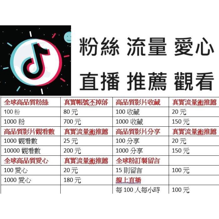 [全台最低] 推特 Twitter  X 粉絲 按讚 轉推 貼文影片觀看 投票 留言 行銷-細節圖2