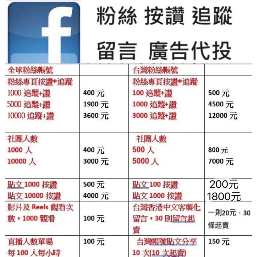 [全台最低] YT Youtube 頻道訂閱漲粉 影片觀看 按讚倒讚 留言 行銷-細節圖4