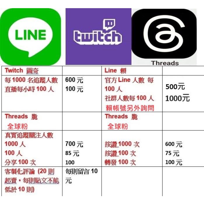 [全台最低] FB 臉書 Facebook Meta 粉絲追蹤 按讚  留言 社團人數 分享 直播 廣告代投-細節圖6
