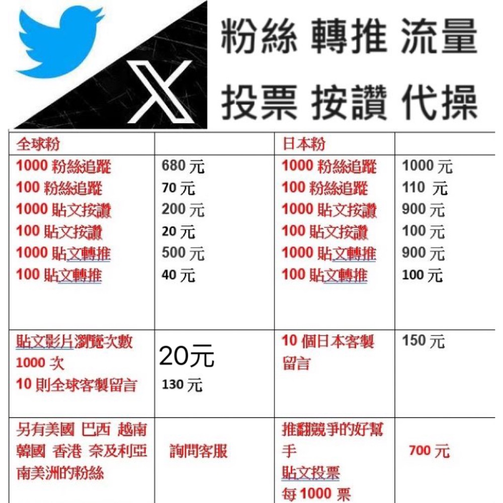 [全台最低] IG Instagram 粉絲 愛心 帳號優化 漲粉 社群行銷 廣告投放-細節圖3