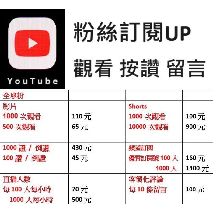 [全台最低] LINE 賴帳號 官方賴人數 賴社群人數 Twitch  粉絲 直播 Threads  粉絲 按讚-細節圖4