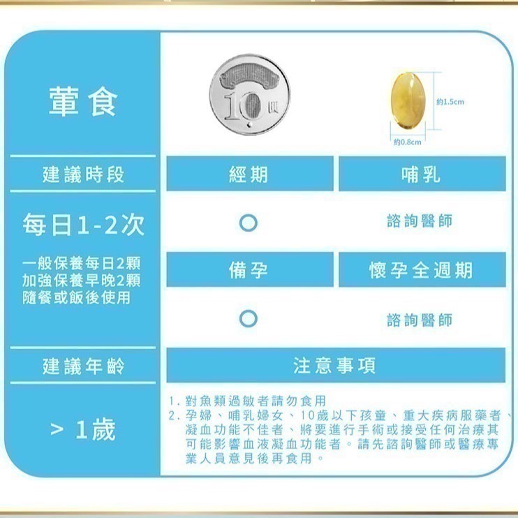 【Gelovery】德國KD頂級高濃度魚油-細節圖8