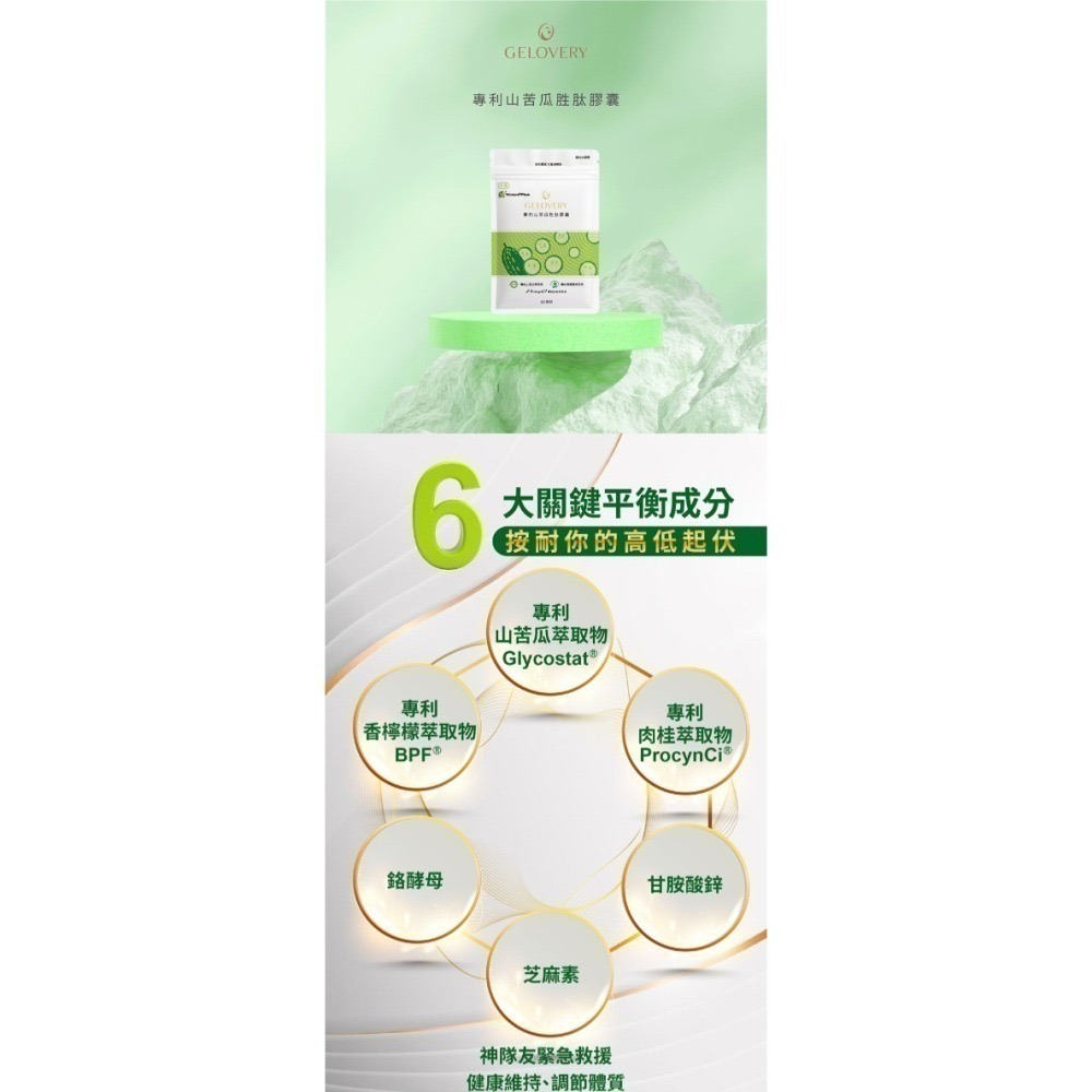 【Gelovery】專利山苦瓜胜肽膠囊-細節圖2