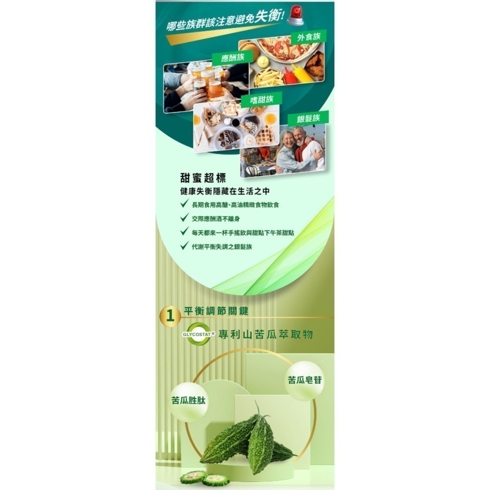 【Gelovery】專利山苦瓜胜肽膠囊-細節圖3