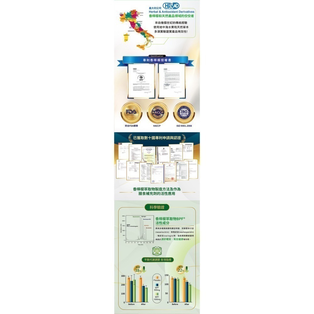 【Gelovery】專利山苦瓜胜肽膠囊-細節圖6