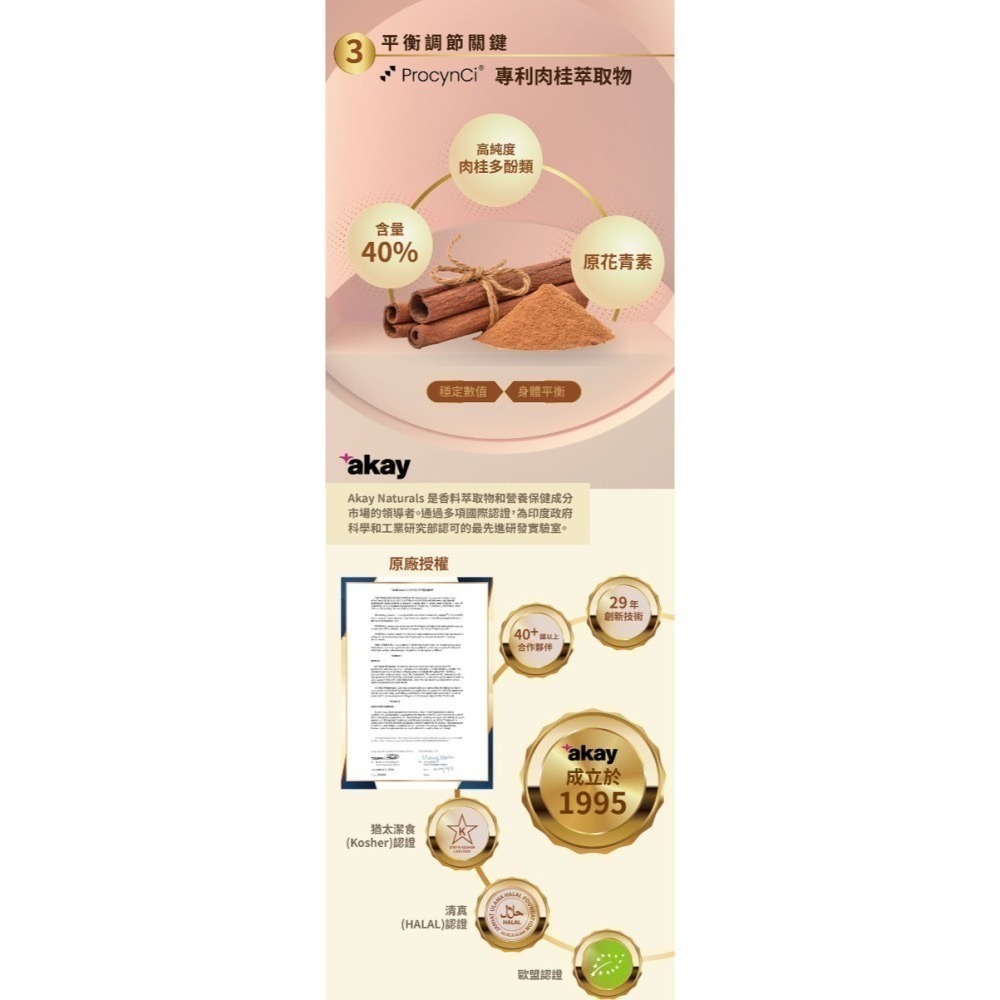 【Gelovery】專利山苦瓜胜肽膠囊-細節圖7