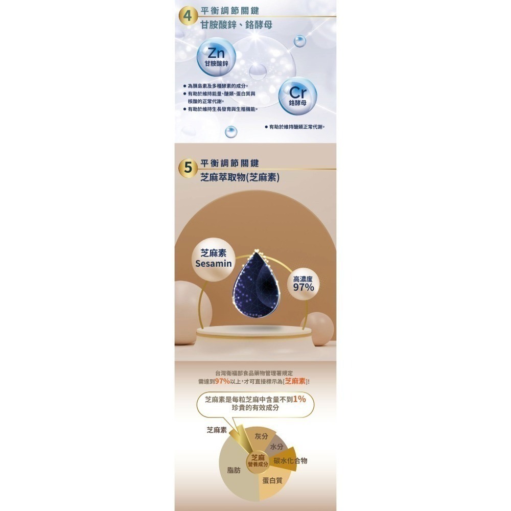 【Gelovery】專利山苦瓜胜肽膠囊-細節圖9