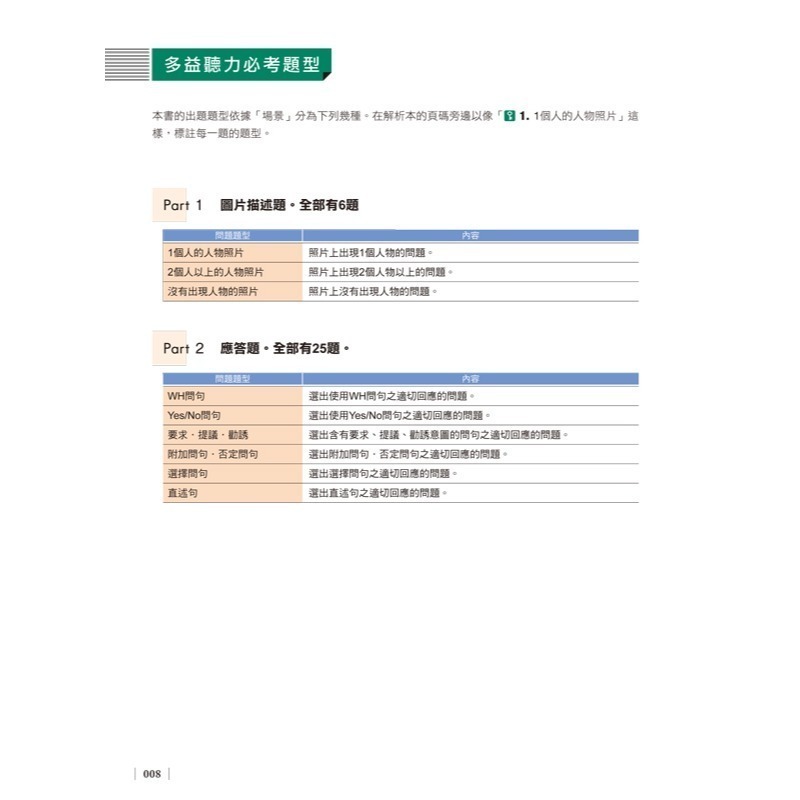 70次滿分的「多益滿分模王」多益TOEIC聽力模擬試題+解析(2書+「Youtor App」內含VRP虛擬點讀筆+防水書-細節圖4
