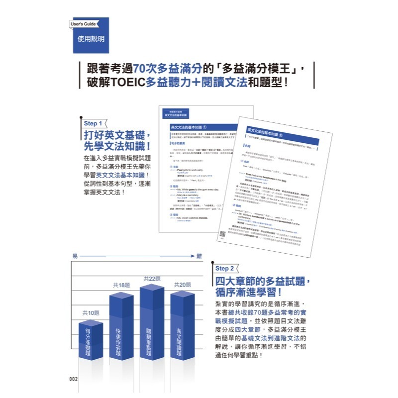 70次滿分的「多益滿分模王」多益TOEIC聽力＋閱讀文法祕笈(附「Youtor App」內含VRP虛擬點讀筆+防水書套)-細節圖2