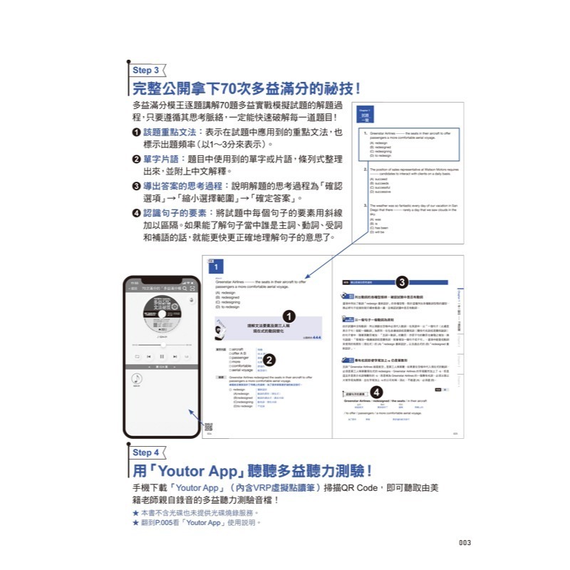 70次滿分的「多益滿分模王」多益TOEIC聽力＋閱讀文法祕笈(附「Youtor App」內含VRP虛擬點讀筆+防水書套)-細節圖3