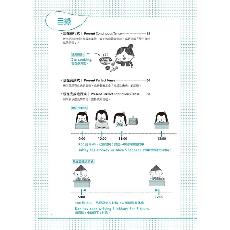 完全圖解1小時學會英文時態-細節圖7