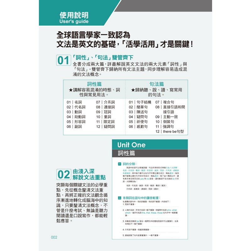 一生必學的萬用英文文法【隨身版】(附防水書套)-細節圖2