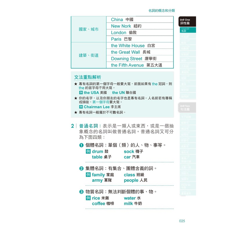 一生必學的萬用英文文法【隨身版】(附防水書套)-細節圖7