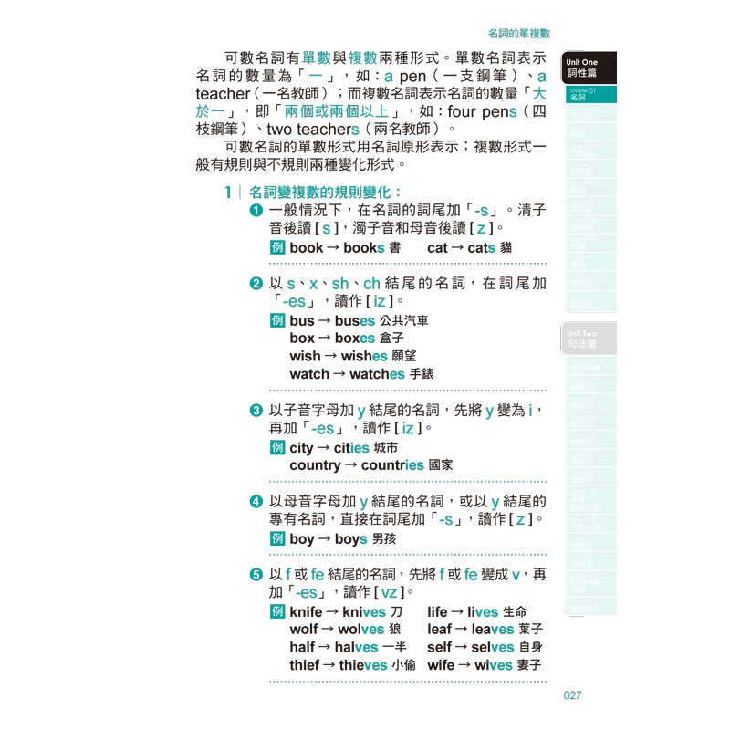 一生必學的萬用英文文法【隨身版】(附防水書套)-細節圖9