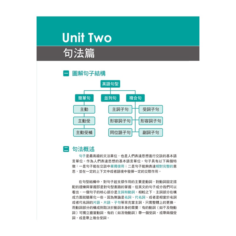 一生必學的萬用英文文法【隨身版】(附防水書套)-細節圖10