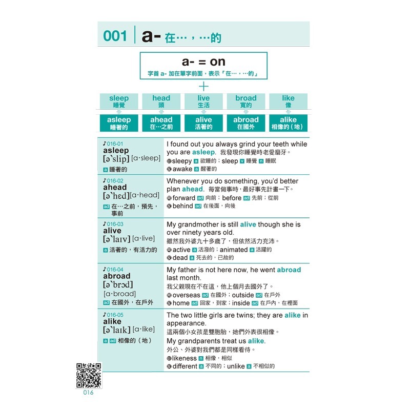 一生必學的英文字首、字根、字尾【隨身版】(附防水書套+Youtor App「內含虛擬點讀筆」)-細節圖4