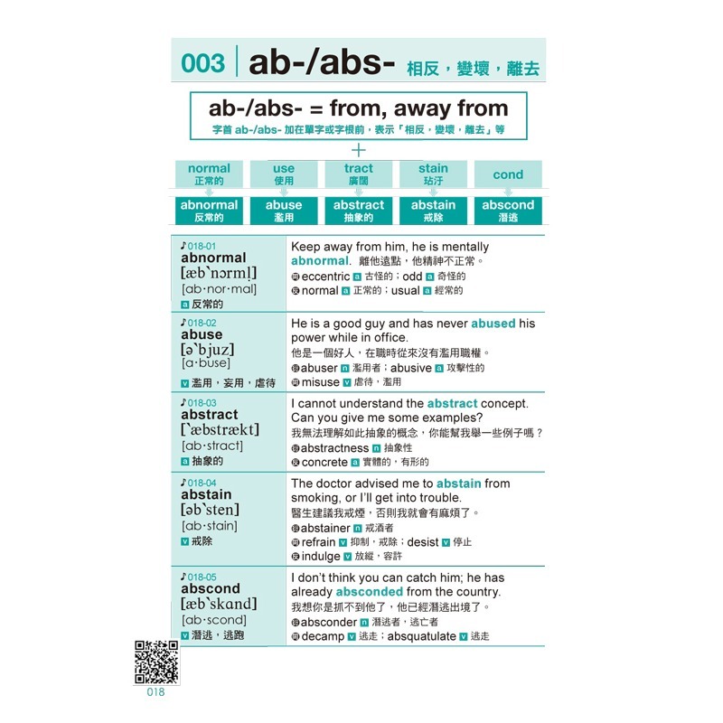 一生必學的英文字首、字根、字尾【隨身版】(附防水書套+Youtor App「內含虛擬點讀筆」)-細節圖6