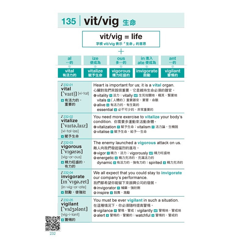 一生必學的英文字首、字根、字尾【隨身版】(附防水書套+Youtor App「內含虛擬點讀筆」)-細節圖8