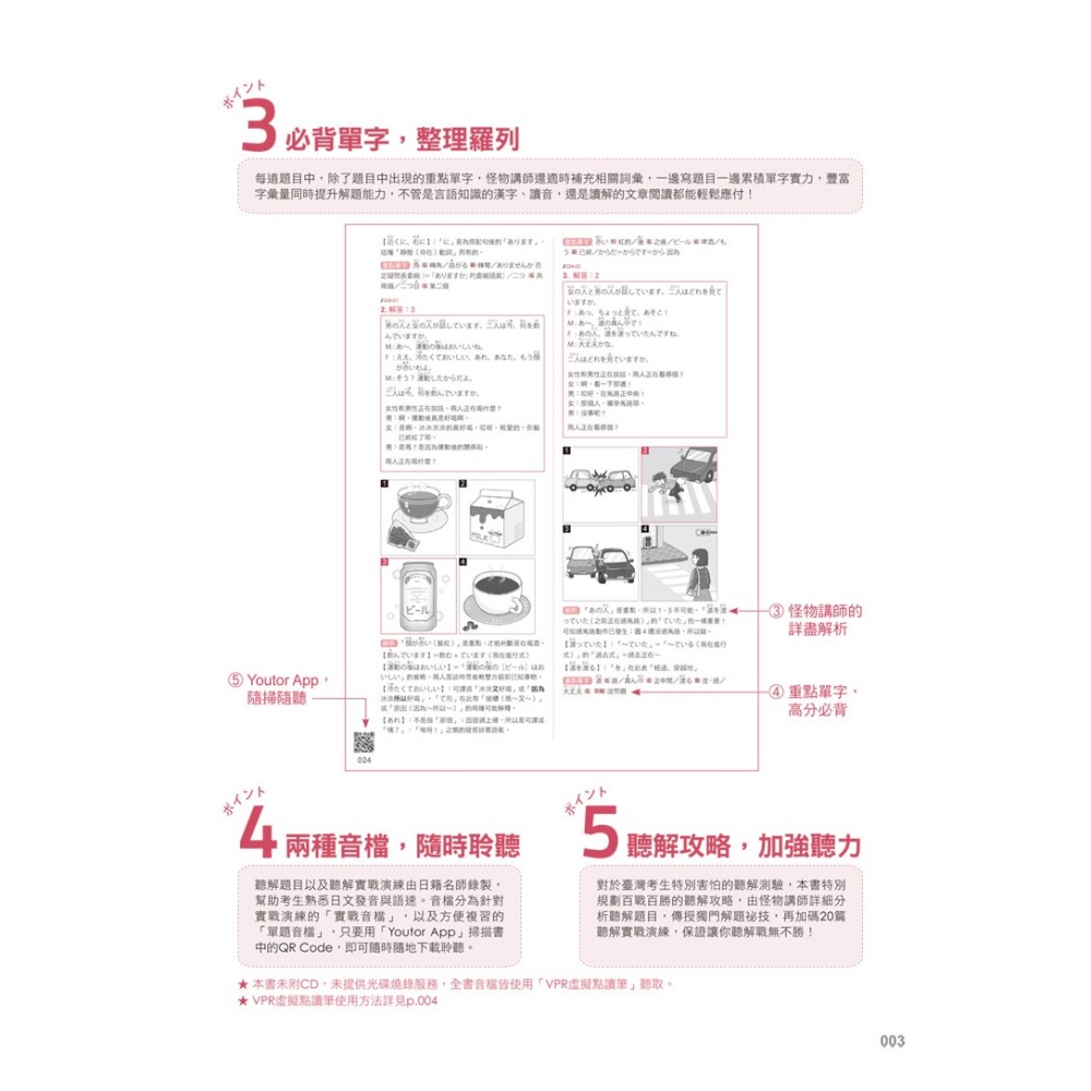 怪物講師教學團隊的JLPT N5日檢6回全真模擬試題+解析(2書+附「Youtor App」內含VRP虛擬點讀筆+防水書-細節圖3