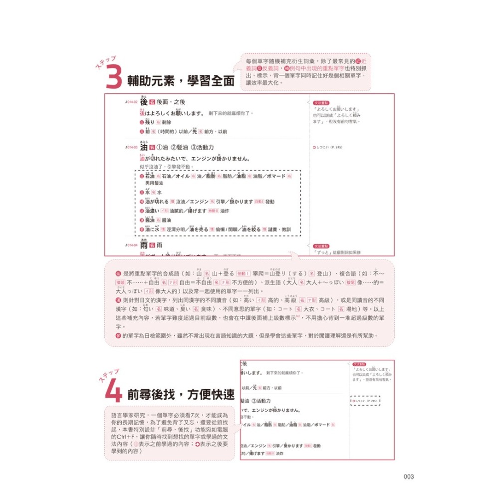 怪物講師教學團隊的JLPT日檢N5-N1「單字」+「文法」(附「Youtor App」內含VRP虛擬點讀筆+防水書套)-細節圖3