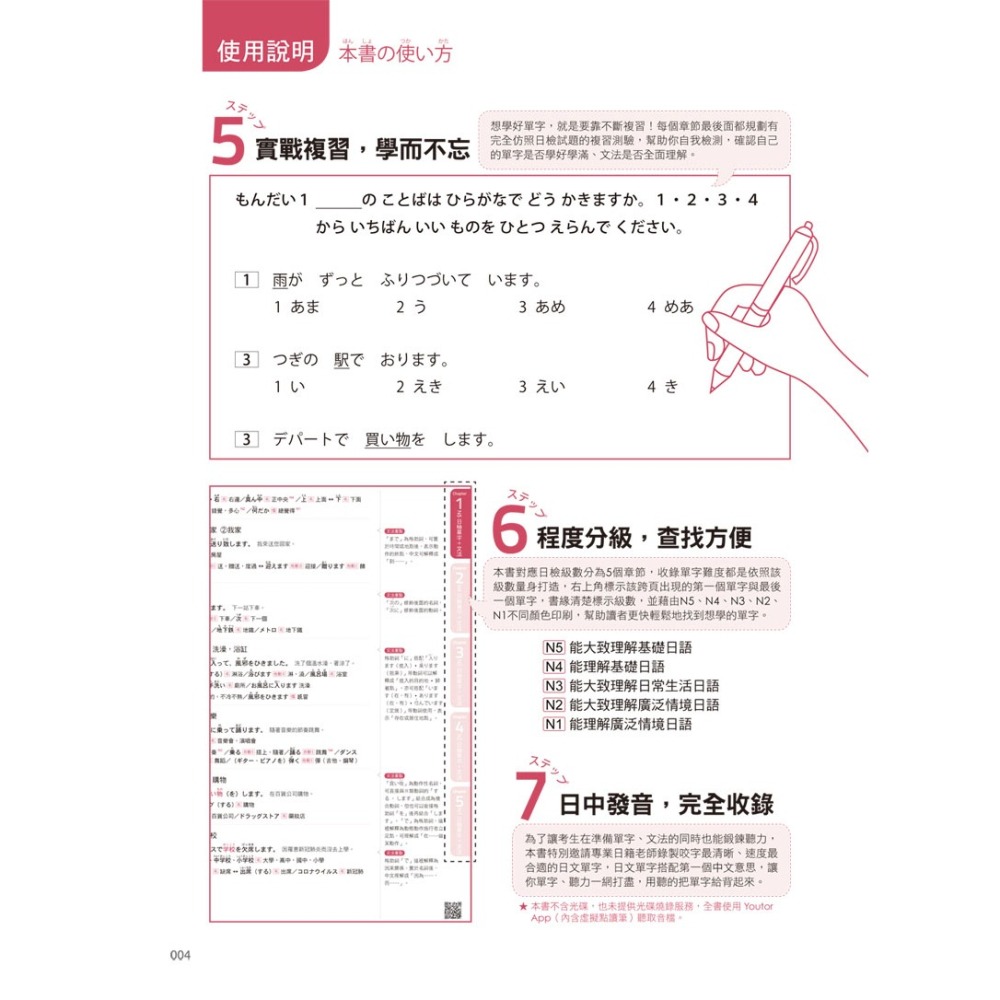 怪物講師教學團隊的JLPT日檢N5-N1「單字」+「文法」(附「Youtor App」內含VRP虛擬點讀筆+防水書套)-細節圖4