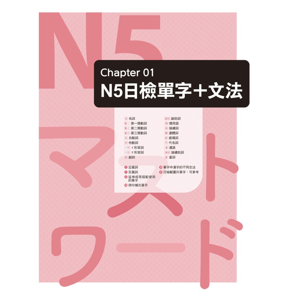怪物講師教學團隊的JLPT日檢N5-N1「單字」+「文法」(附「Youtor App」內含VRP虛擬點讀筆+防水書套)-細節圖6