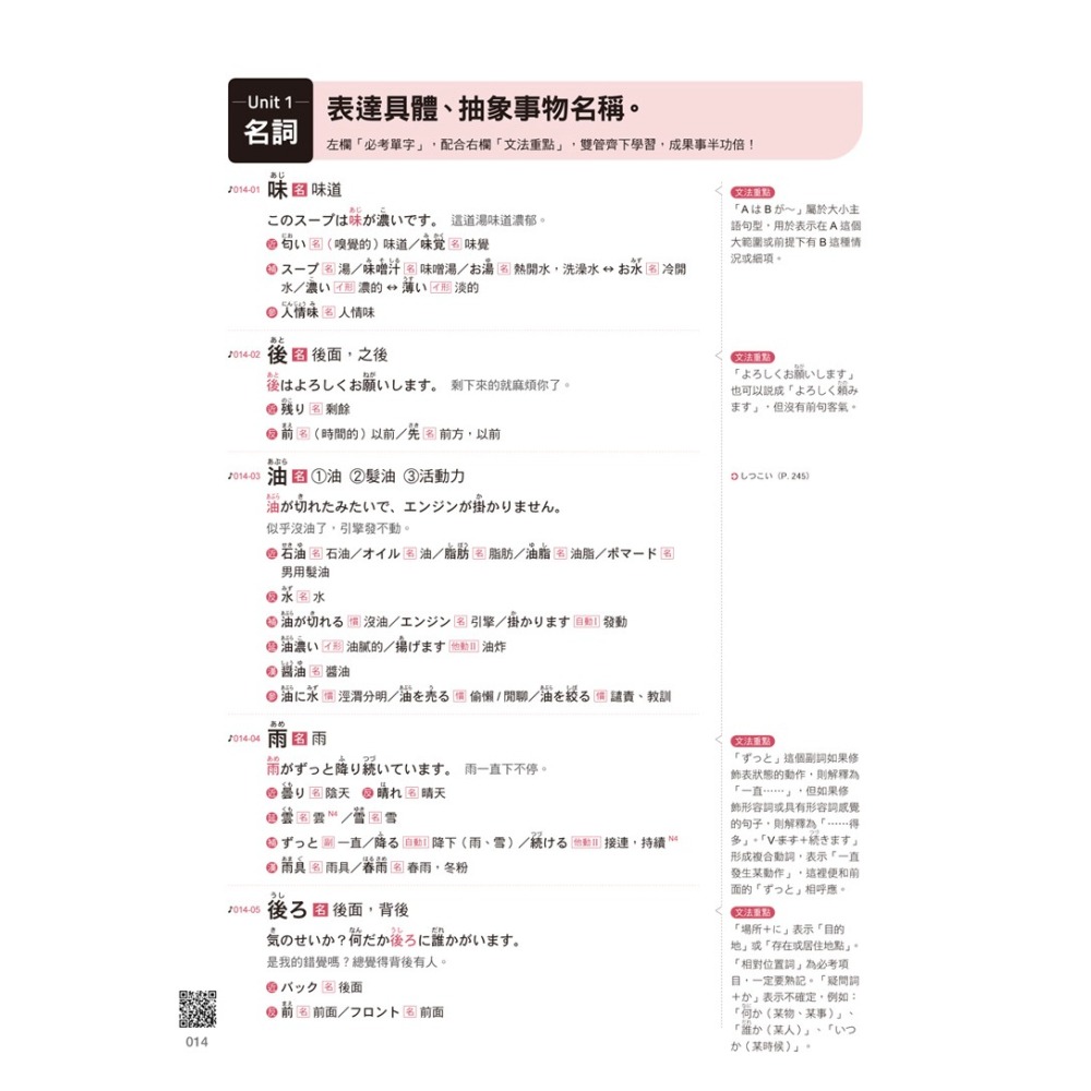 怪物講師教學團隊的JLPT日檢N5-N1「單字」+「文法」(附「Youtor App」內含VRP虛擬點讀筆+防水書套)-細節圖7