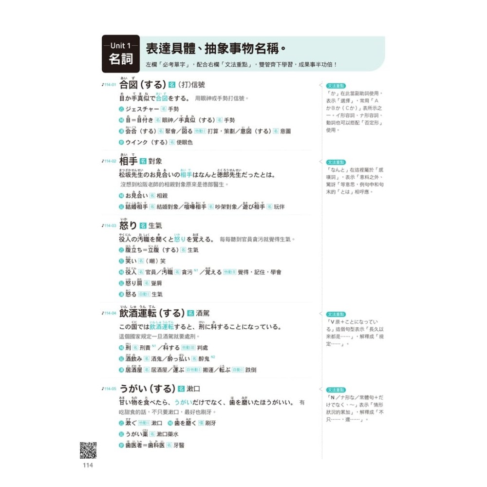 怪物講師教學團隊的JLPT日檢N5-N1「單字」+「文法」(附「Youtor App」內含VRP虛擬點讀筆+防水書套)-細節圖9