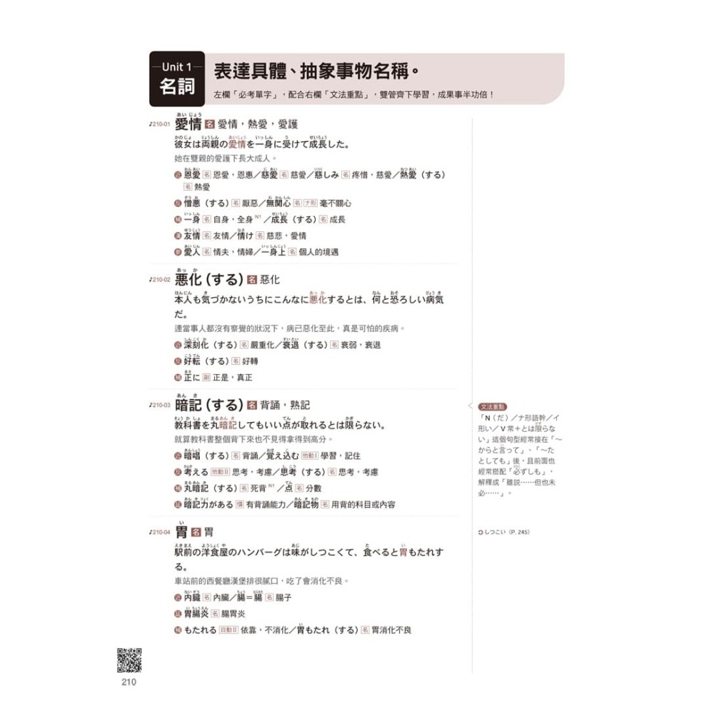 怪物講師教學團隊的JLPT日檢N5-N1「單字」+「文法」(附「Youtor App」內含VRP虛擬點讀筆+防水書套)-細節圖10