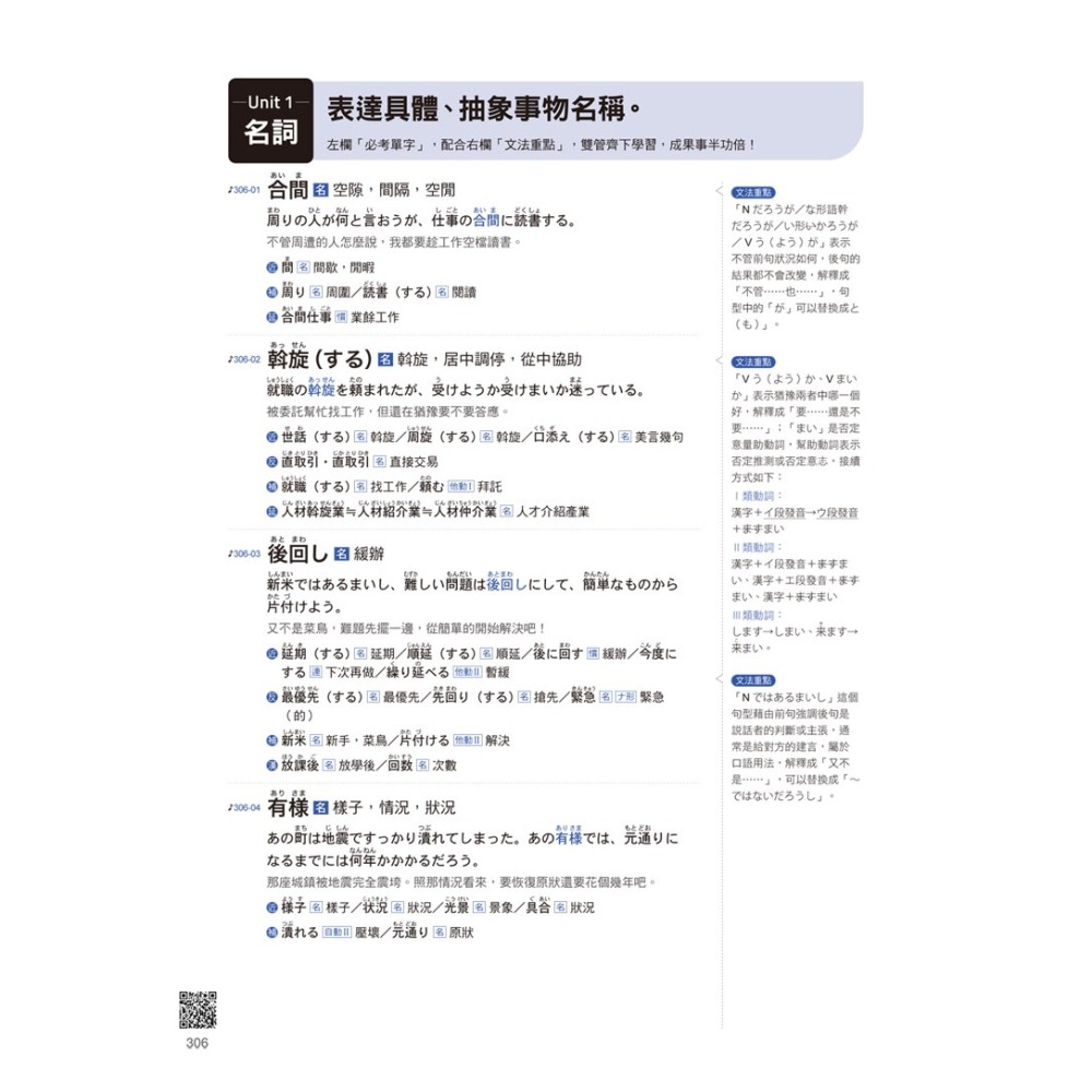 怪物講師教學團隊的JLPT日檢N5-N1「單字」+「文法」(附「Youtor App」內含VRP虛擬點讀筆+防水書套)-細節圖11