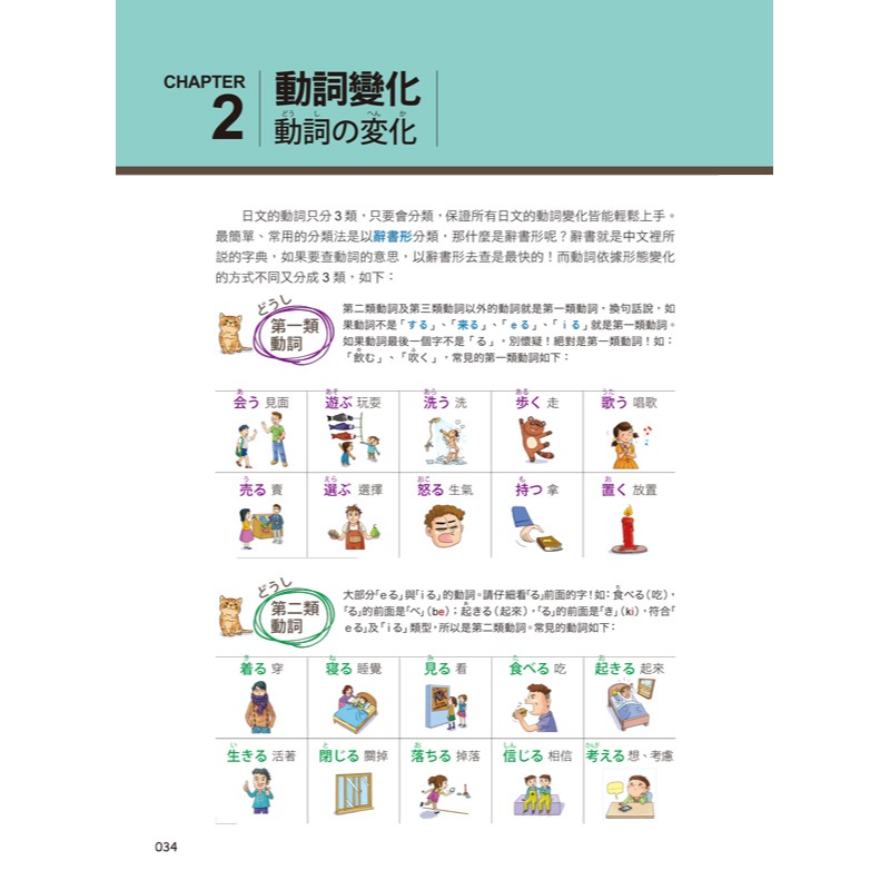 世界最強日文文法【虛擬點讀筆版】(附別冊+全球獨創動詞轉盤+「Youtor App」內含VRP虛擬點讀筆)-細節圖8