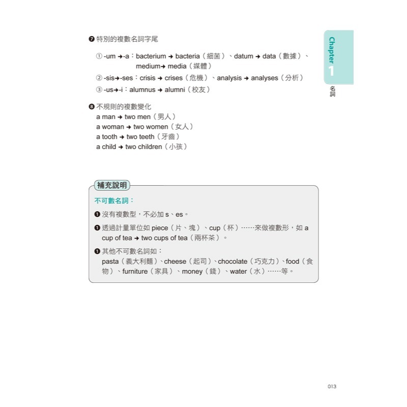 超高命中率全民英檢GEPT中級單字+文法+片語(附虛擬點讀筆APP+1CD)-細節圖7