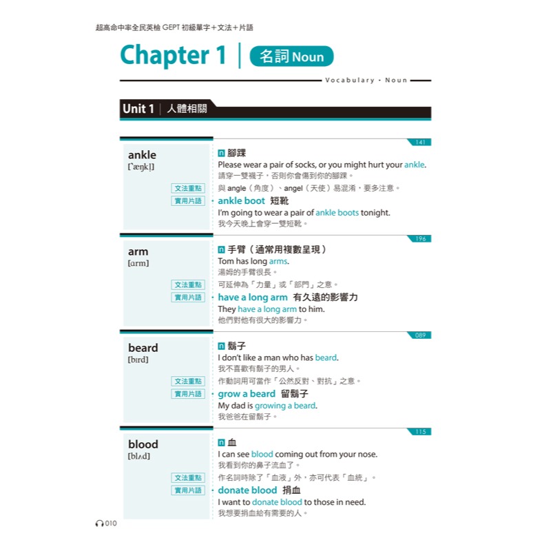 超高命中率GEPT全民英檢初級單字+文法+片語(附1MP3)-細節圖6