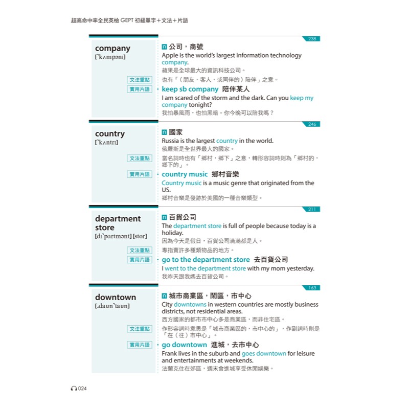 超高命中率GEPT全民英檢初級單字+文法+片語(附1MP3)-細節圖7
