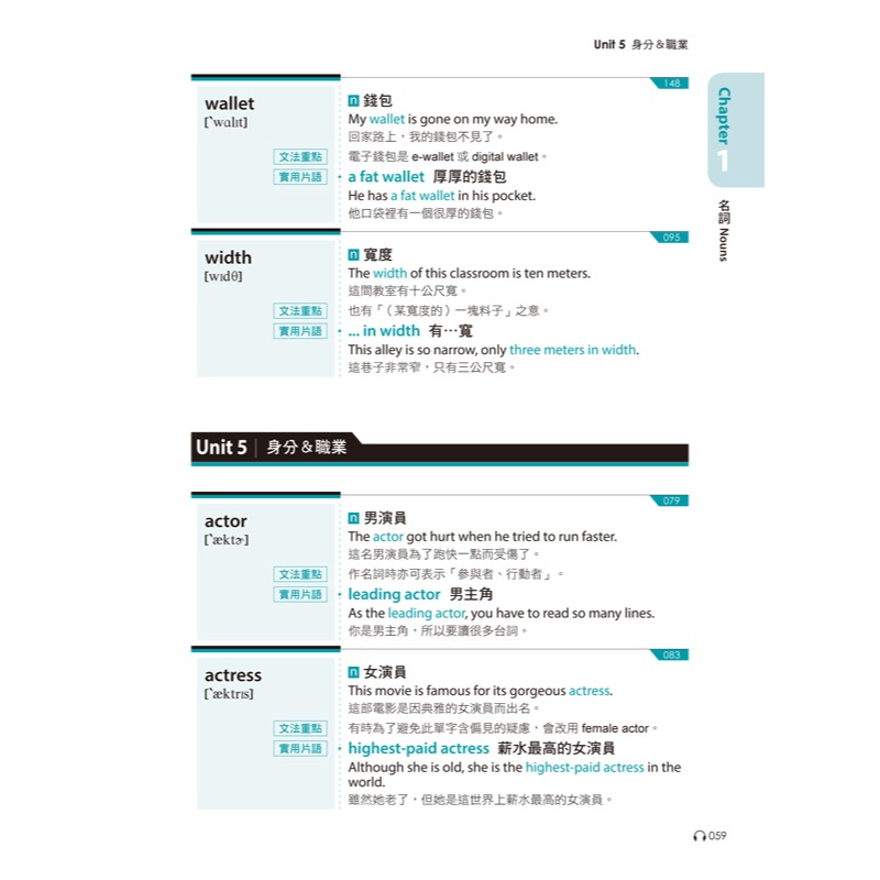 超高命中率GEPT全民英檢初級單字+文法+片語(附1MP3)-細節圖8